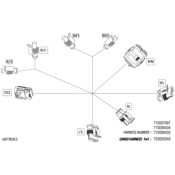 08- Electric - Cargo Harness - 710006434