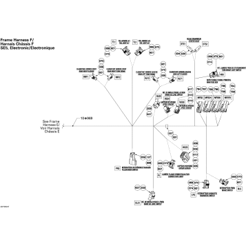 10- Frame Harness F_SE5 Electronic