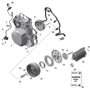 01- ROTAX - Magneto and Electric Starter