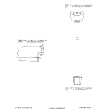 10- Electrical Harness SE5