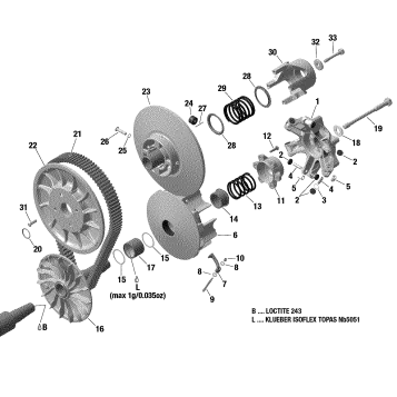05- Transmission - CVT Pulleys - 600 ACE