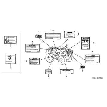LABELS (TRX500FA'01-'04/FGA'04)
