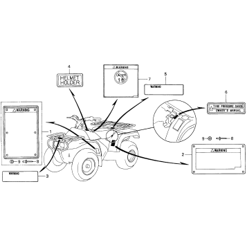 TRX 200DCAUTION LABEL 91