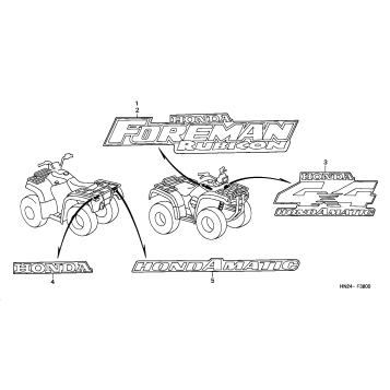 MARKS (TRX500FA'01-'04/FGA'04)