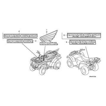 MARK (TRX420TM,TRX420TE)