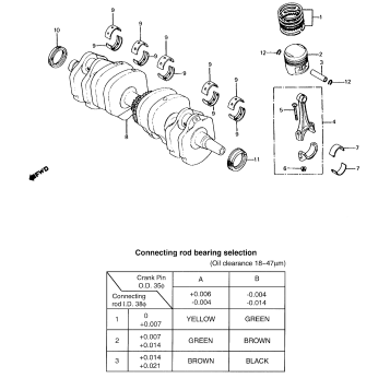 CRANKSHAFT + PISTON