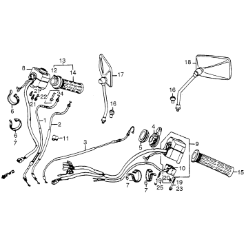 SWITCHES + CABLES + MIRRORS