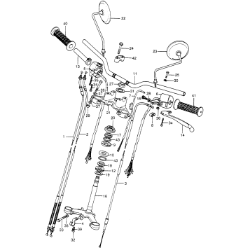 HANDLEBAR + STEERING STEM + CABLES