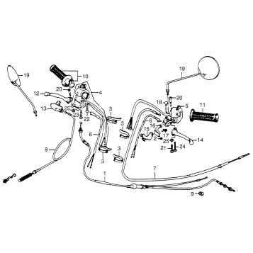 CONTROL LEVERS + CABLE + SWITCHES