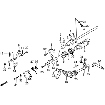 SHIFT DRUM + SHIFT FORK