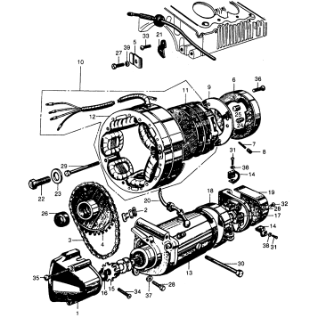 ALTERNATOR + STARTER MOTOR