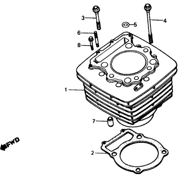CYLINDER 83-84