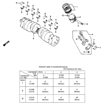 CRANKSHAFT + PISTON