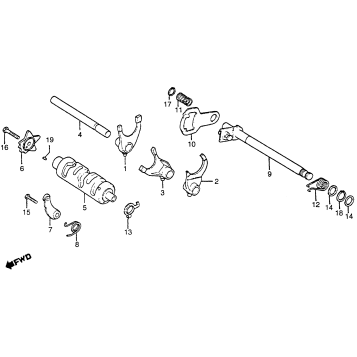 GEARSHIFT DRUM + GEARSHIFT SPINDLE