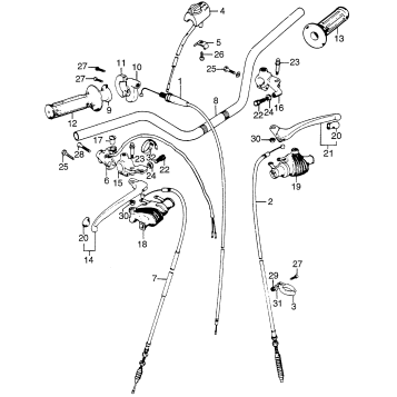 HANDLEBAR + HANDLE LEVER + CABLE