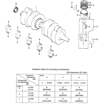 CRANKSHAFT + PISTON