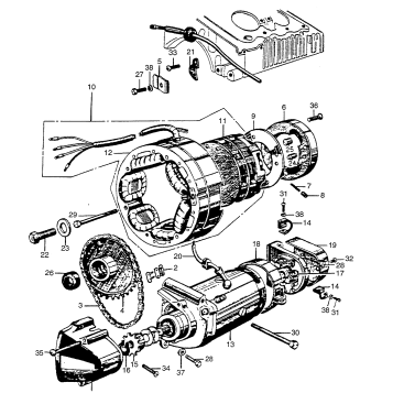 ALTERNATOR + STARTER MOTOR