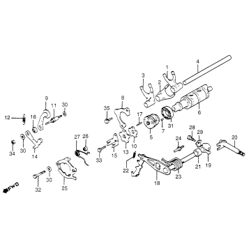 SHIFT DRUM + SHIFT FORK