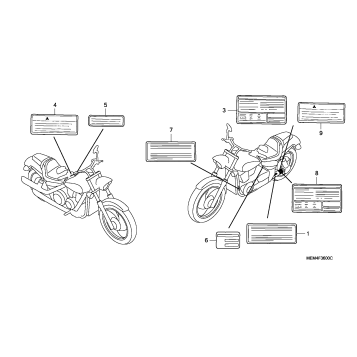 CAUTION LABELS + MARKS