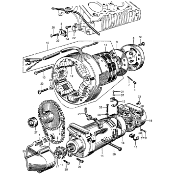 ALTERNATOR + STARTER MOTOR