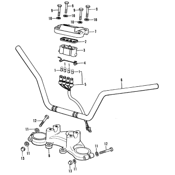 HANDLEBAR + TOP BRIDGE