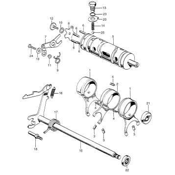SHIFT DRUM + SHIFT FORK