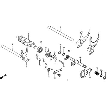 SHIFT DRUM + SHIFT FORK
