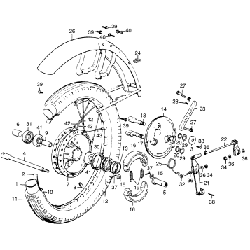 FRONT FENDER + FRONT WHEEL