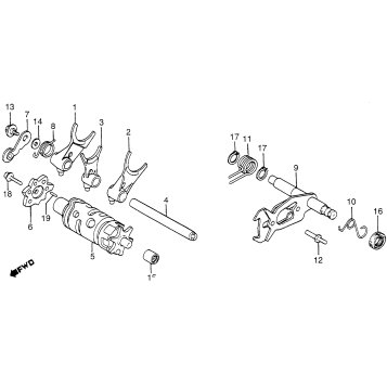 SHIFT DRUM + SHIFT FORK