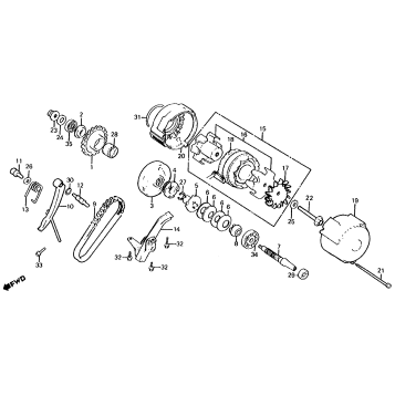 STARTER CLUTCH + ALTERNATOR