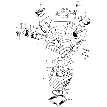 CYLINDER + CYLINDER HEAD