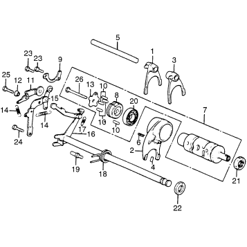SHIFT DRUMS + SHIFT FORK