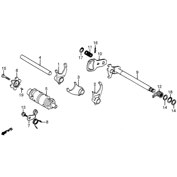 SHIFT DRUM + SHIFT FORK