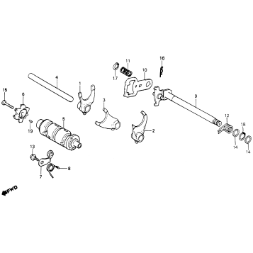 SHIFT DRUM + SHIFT FORK
