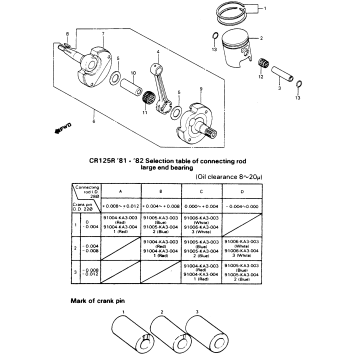 CRANKSHAFT + PISTON 83