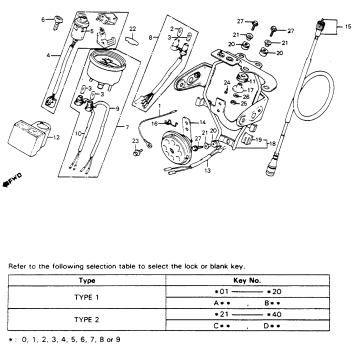 SPEEDOMETER + HORN + KEY SET 83-85