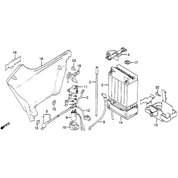 RIGHT SIDE COVER + BATTERY