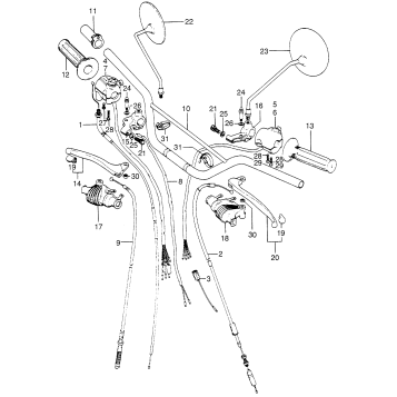 HANDLEBAR + CABLES + MIRRORS