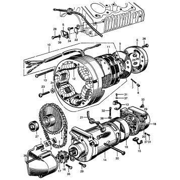 ALTERNATOR + STARTER MOTOR