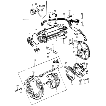 ALTERNATOR + STARTER MOTOR