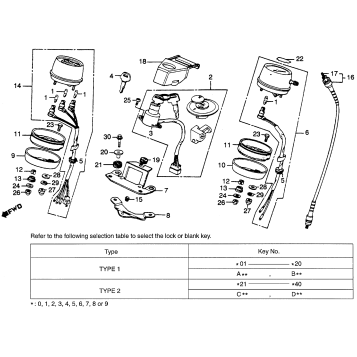 SPEEDOMETER + KEY SET