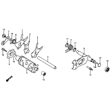 SHIFT DRUM + SHIFT FORK
