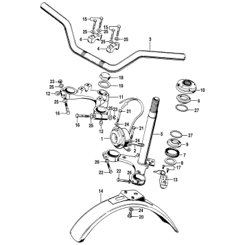 HANDLE + STEERING STEM + FRONT FENDER