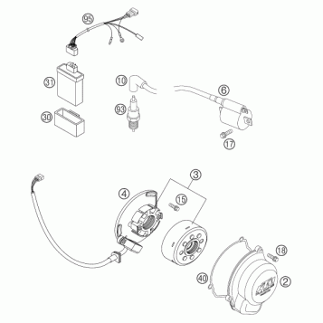 IGNITION SYSTEM