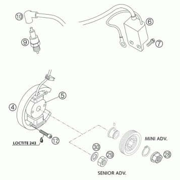 IGNITION SYSTEM