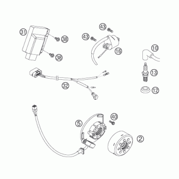 IGNITION SYSTEM