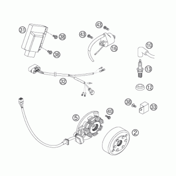 IGNITION SYSTEM