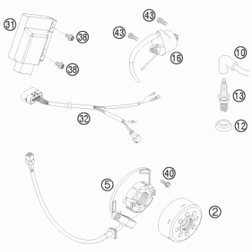 IGNITION SYSTEM