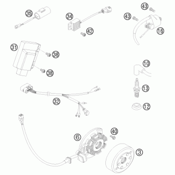 IGNITION SYSTEM