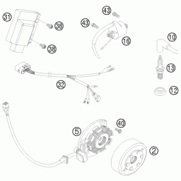 IGNITION SYSTEM